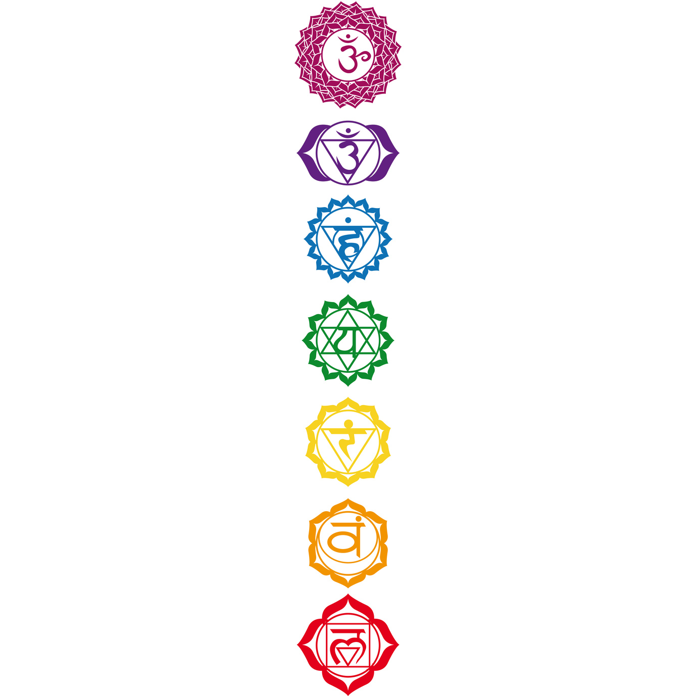 chakra